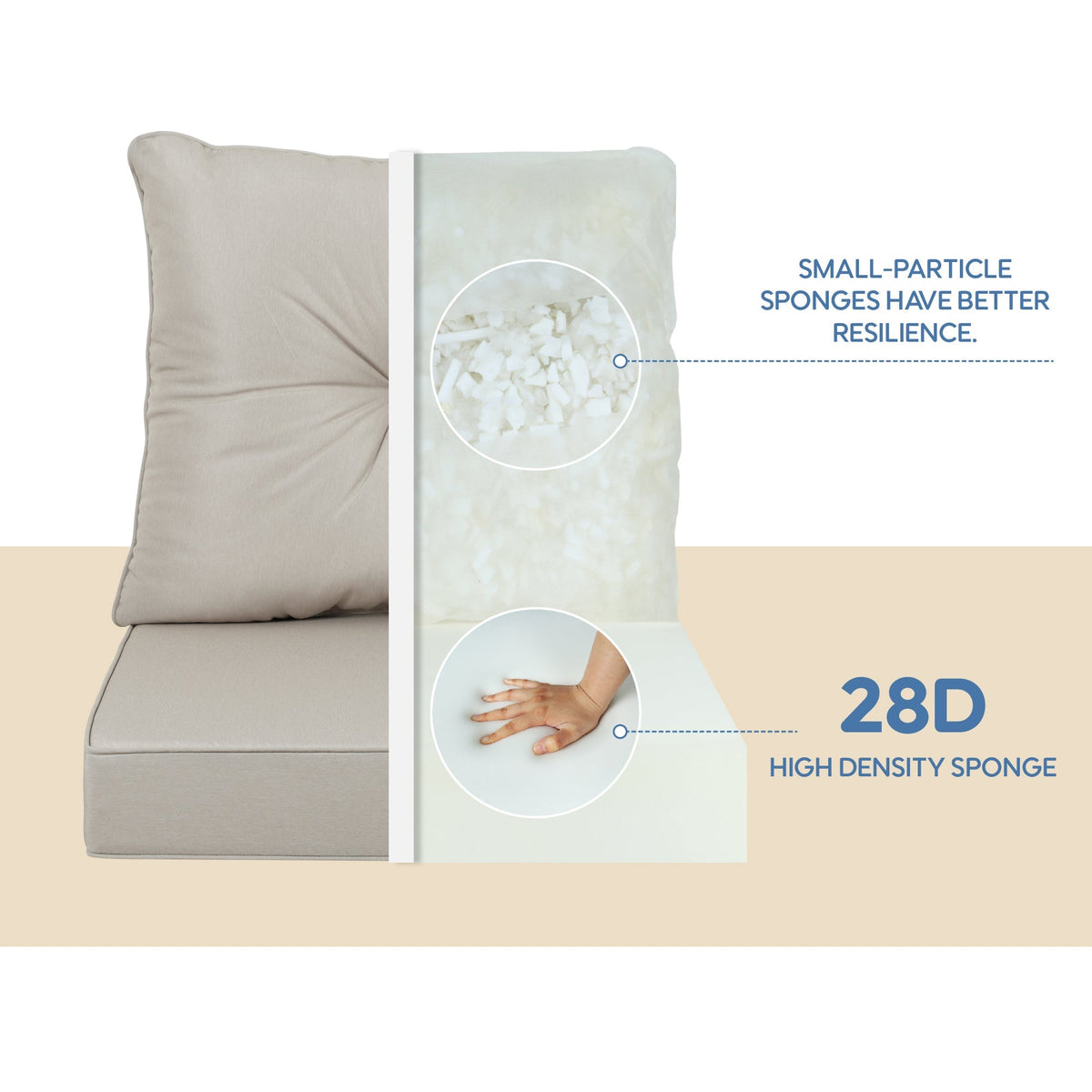 Outdoor Deep Seat Cushions for Patio Furniture Waterproof Set